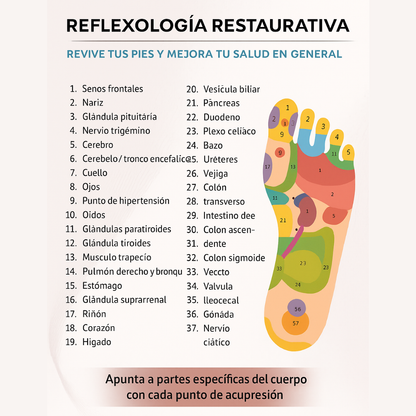 Sandalias de Acupresión para Descanso y Bienestar Feetzeen™